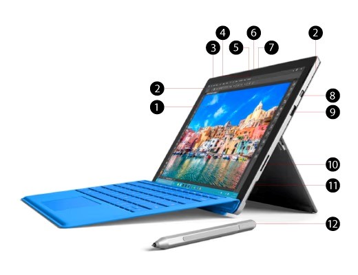 Microsoft Surface Pro 4 | Core m3-6Y30 1 ytyyyyyyPicture1